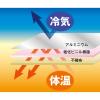 「明和グラビア あったかアルミ YAL3-1318 1袋」の商品サムネイル画像3枚目