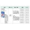 「【アウトレット】水上 ステン コーススレッド 全 W-41S 3.8×41 0008-02206 1箱(130本)」の商品サムネイル画像2枚目