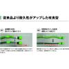 「フローバル 散水ホース 伸伸くん SSTE0610 1個」の商品サムネイル画像6枚目