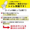 「サンコー 非常用 災害用 簡易トイレ 備蓄 防災 抗菌 消臭 袋 凝固剤付 長期保存 日本製 RB-07　1セット(100回分 )」の商品サムネイル画像3枚目