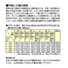 「シンワ測定 土壌酸度(pH)計 A 72724 1個」の商品サムネイル画像5枚目