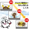 「水の激落ちくん IH＆ガスコンロ用 お掃除シート 除菌 消臭 洗剤不使用 3パック（20枚入×3）レック」の商品サムネイル画像9枚目
