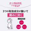 「ノーシンピュア 16錠 アラクス ★控除★ 生理痛 頭痛 解熱鎮痛薬【指定第2類医薬品】」の商品サムネイル画像6枚目