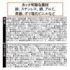 「コモライフ パイプスパッとカッター 390552 1個」の商品サムネイル画像6枚目