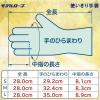 「【使いきりポリエチレン手袋】 エステー モデルローブ ポリエチレンエンボス使い切り手袋 No.940 半透明 M 1箱（100枚入）」の商品サムネイル画像9枚目