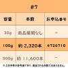 「【輪ゴム】 共和 オーバンド 100g箱 GA-012 #7 アメ 1箱（100g）」の商品サムネイル画像6枚目