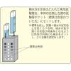 「【残留塩素測定器】 柴田科学 残留塩素測定器 DPD法 080540-520 1箱」の商品サムネイル画像3枚目
