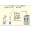 「【残留塩素測定器】 柴田科学 残留塩素測定器 DPD法 080540-520 1箱」の商品サムネイル画像4枚目