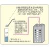 「【残留塩素測定器】 柴田科学 残留塩素測定器 DPD法 080540-520 1箱」の商品サムネイル画像5枚目
