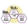 「【作業用ヘルメット】 谷沢製作所 エアライトS ST#123-JZV 1個」の商品サムネイル画像9枚目