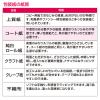 「ササガワ 包装紙 ベビートイズ 49-1300 1袋(50枚入)」の商品サムネイル画像6枚目