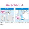 「カクダイ ガオナ 泡沫Sパイプ 水ハネ防止 (長さ240ミリ 交換 外径16ミリ W26山20ネジ) GA-HA019 1個」の商品サムネイル画像5枚目
