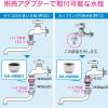 「カクダイ ガオナ 泡沫Sパイプ 水ハネ防止 (長さ240ミリ 交換 外径16ミリ W26山20ネジ) GA-HA019 1個」の商品サムネイル画像7枚目