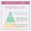 「レイヴィー　ゴートミルクヘア＆ボディトラベルセット 110ml×３本 アクシス」の商品サムネイル画像6枚目
