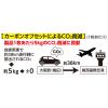 「【アウトレット】コーコス信岡 エコ 半袖ポロシャツ ブラック L アンドレS AE-1697 UVカット 環境配慮 1着」の商品サムネイル画像4枚目