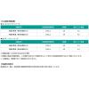 「セキスイ 抗菌コンテナシリーズ 抗菌角カゴ深型 大 ナチュラル KK5442N 1個」の商品サムネイル画像9枚目