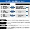 「セメダイン 弾性接着剤 スーパーX No.8008+ クリア 135mL AX-250 1本」の商品サムネイル画像3枚目