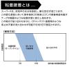「セメダイン 弾性接着剤 スーパーX No.8008+ クリア 135mL AX-250 1本」の商品サムネイル画像4枚目