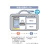 「サーモス 保温弁当箱 ミッフィー アッシュブルー DBQ-257B ASB 1個」の商品サムネイル画像7枚目