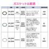 「カクダイ ガオナ ヘルールガスケット 1.5S B型 PTFE GA-JK015 1個」の商品サムネイル画像6枚目