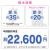 「カクダイ ガオナ ワイドシルキーシャワーヘッド ホワイト 広範囲 低水圧対応 節水35% 日本製 柔らかい肌当たり GA-FC027 1個」の商品サムネイル画像6枚目