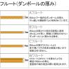 「ロジマート 60サイズ ダンボール【NO198】K5 BF 51z198-160 1袋(20枚)」の商品サムネイル画像5枚目