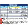 「ビッグマン RS用サンディングペーパー#240 BRS-17 1個」の商品サムネイル画像5枚目