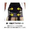 「【アウトレット】モリトジャパン 全身アシストパワースーツL 腰周り85~110cm/身長170~185cm程度 4902993111434 1台」の商品サムネイル画像6枚目