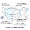 「【作業用マスク】 クラレクラフレックス ストレッチマスク FV-R フリーサイズ ブルー 1箱（30枚入）」の商品サムネイル画像4枚目