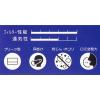「【作業用マスク】 クラレクラフレックス ストレッチマスク FV-R フリーサイズ ブルー 1箱（30枚入）」の商品サムネイル画像5枚目