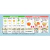 「【ワゴンセール】煮込みラーメン 鶏うま塩味 1箱 永谷園（わけあり品）」の商品サムネイル画像3枚目