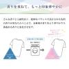 「(旧品)ファーファ ファインフレグランス レイヤリングウォッシュ 本体 600g 1個 衣料用洗剤 NSファーファ・ジャパン」の商品サムネイル画像3枚目