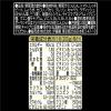 「【ワゴンセール】伊藤園 1日分の野菜GOLD 200g 1箱（30本入）（わけあり品）」の商品サムネイル画像8枚目