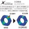 「ロブテックス ハイブリッドモンキーレンチX WーZERO 200mm UM30XGB 1丁」の商品サムネイル画像7枚目