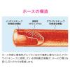 「カクダイ エアホースセット 交換・延長用 内径6.5ミリ 2m GA-JM011 1セット」の商品サムネイル画像5枚目