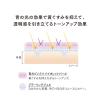 「LUNASOL（ルナソル） クラリティスキンプライマー 01 30g」の商品サムネイル画像4枚目