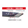 「TJMデザイン 着脱式工具差し 3本差し SFKSN-P3 1個」の商品サムネイル画像5枚目