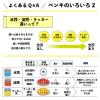 「カンペハピオ ハピオセレクト 白 0.7L #00017650011007 1個」の商品サムネイル画像8枚目