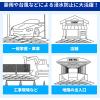 「KAEI 吸水式簡易土のう a33180 1セット(10枚入)」の商品サムネイル画像3枚目