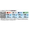 「コーコス信岡 ボルトアイス ペルチェ クーラーユニット ブラック GP-854 1個」の商品サムネイル画像6枚目