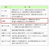 「シモジマ 包装紙 ハトロン判 半才 雲竜 ピンク 002349602 1袋(100枚)」の商品サムネイル画像3枚目