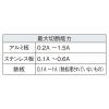 「エンジニア ニブリングツール TZ-20 1本」の商品サムネイル画像5枚目