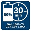 「BOSCH バッテリー充電器セット A1850LIB-SET 1セット」の商品サムネイル画像2枚目