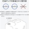 「トラスコ中山 TRUSCO 給油用ポンプ JIS規格灯油缶対応(給油口65mm用アダプター付) PKP5065 1本 195-5365」の商品サムネイル画像5枚目