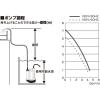 「フローバル 清水用水中ポンプ PSP-100S 1個」の商品サムネイル画像4枚目