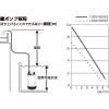 「フローバル 汚水用水中ポンプ PSP-130S 1個」の商品サムネイル画像4枚目