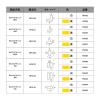 「【標識】ニトムズ 耐久フロアサインズ矢印 黄色 Y6045 1セット（20枚入）」の商品サムネイル画像7枚目