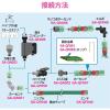 「カクダイ ガオナ プラグ 散水チューブ用 止水 潅水 GA-QF046 1個」の商品サムネイル画像5枚目