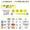 「カンペハピオ 水性木材保護塗料 ウォルナット 3L #00647653571030 1個」の商品サムネイル画像9枚目