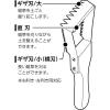 「セーブ・インダストリー 楽に草取り 万能草刈り鎌 SV-6971 1個」の商品サムネイル画像7枚目